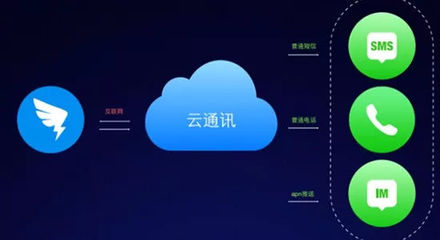 釘釘用戶破億的逆襲 升維攻擊如何重塑社交與云計(jì)算格局