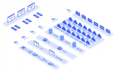 喜報(bào)！卓朗昆侖云-私有云榮獲中國(guó)軟件行業(yè)協(xié)會(huì)“2019年度優(yōu)秀軟件產(chǎn)品”稱號(hào)